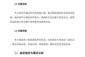 如何利用数据分析优化篮球训练规划：提升球员表现的科学方法